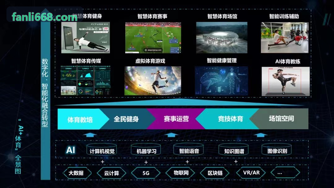 K8电子凯发底层架构图解
