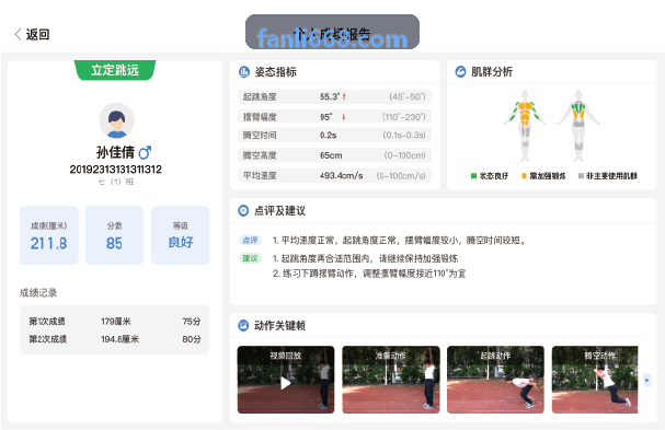 K8电子凯发活动编排策略
