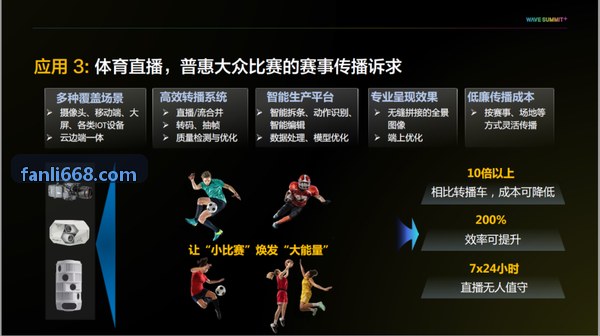 K8电子凯发实战案例数据